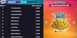 杜锋：今年CBA外援政策放开了 我们球队选外援稳定性还是很强的