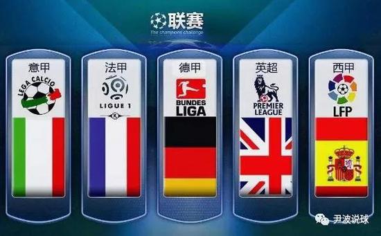 烈的联赛中