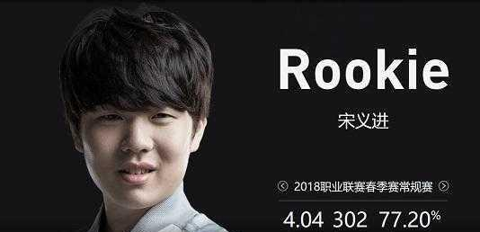 的棒球打击