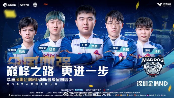 受欢迎的五